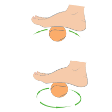 Image result for massage feet with a tennis ball